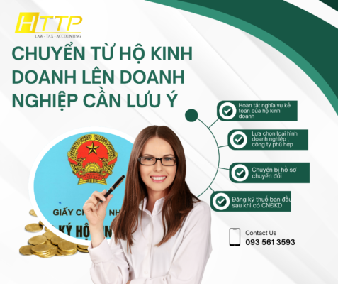 Thủ tục chuyển từ hộ kinh doanh lên doanh nghiệp mới nhất 2025