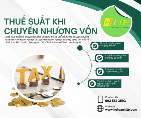 Hướng dẫn mức thuế suất khi chuyển nhượng vốn - Nộp tờ khai